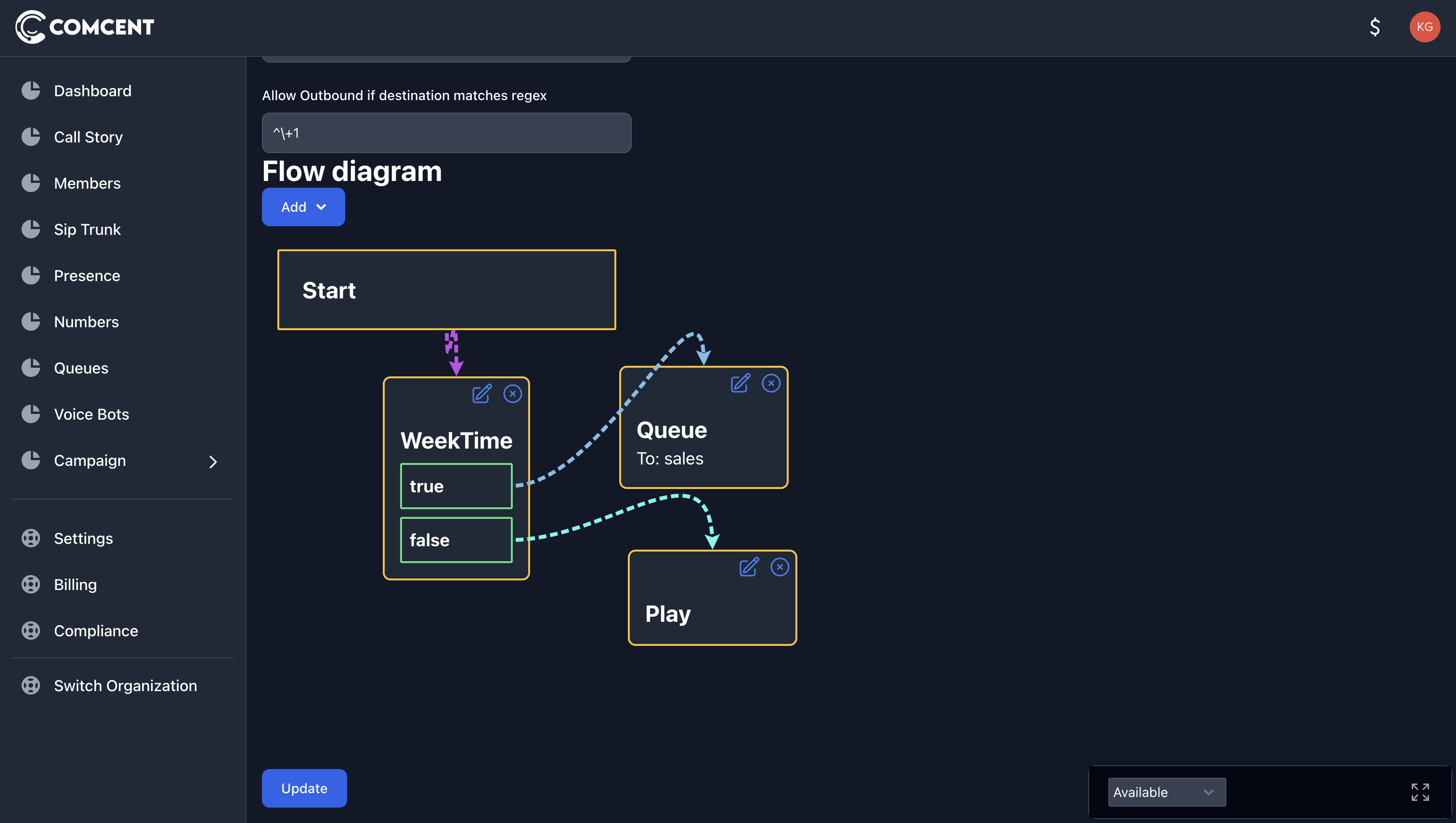 Play node flow