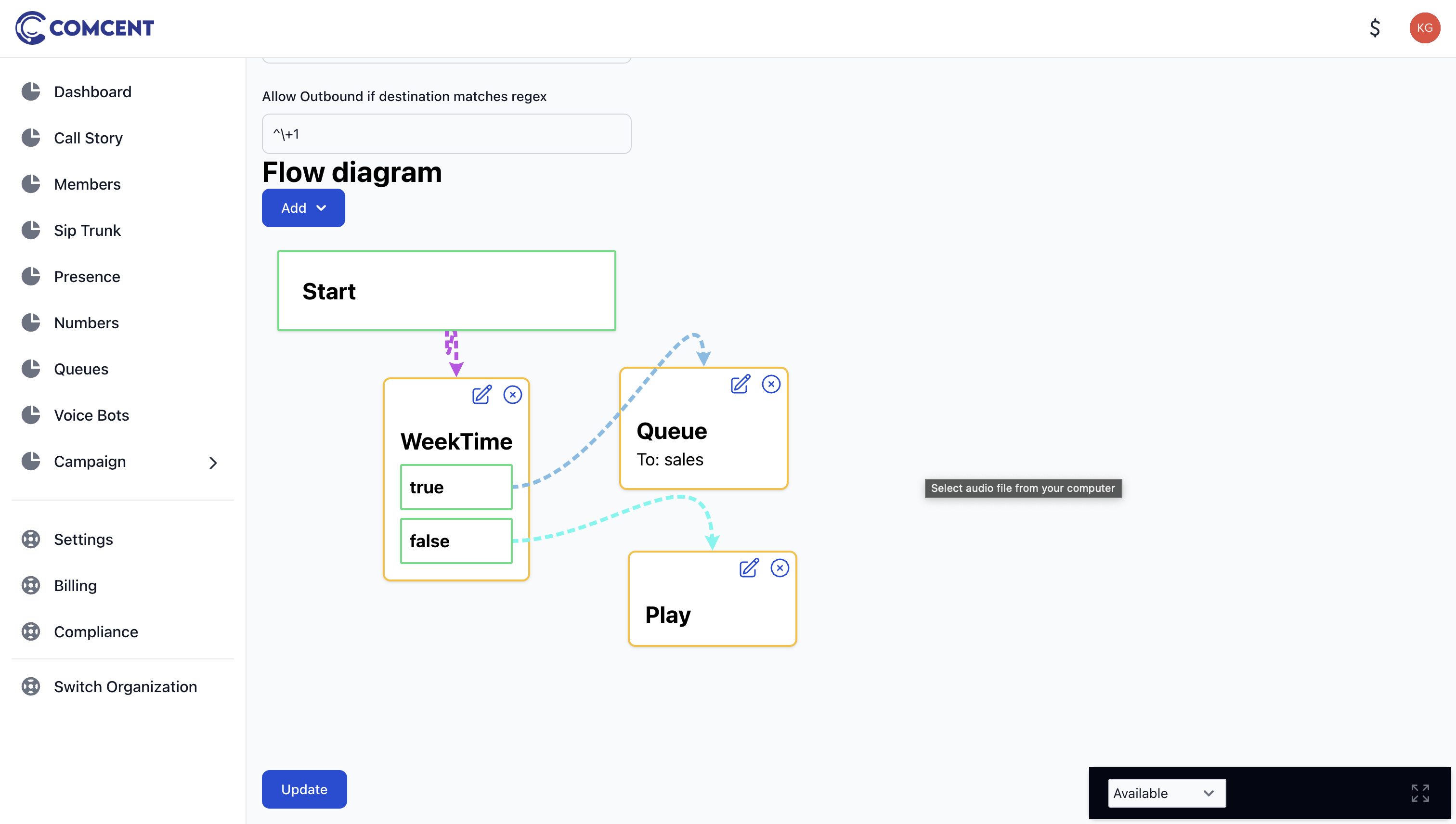Play node flow