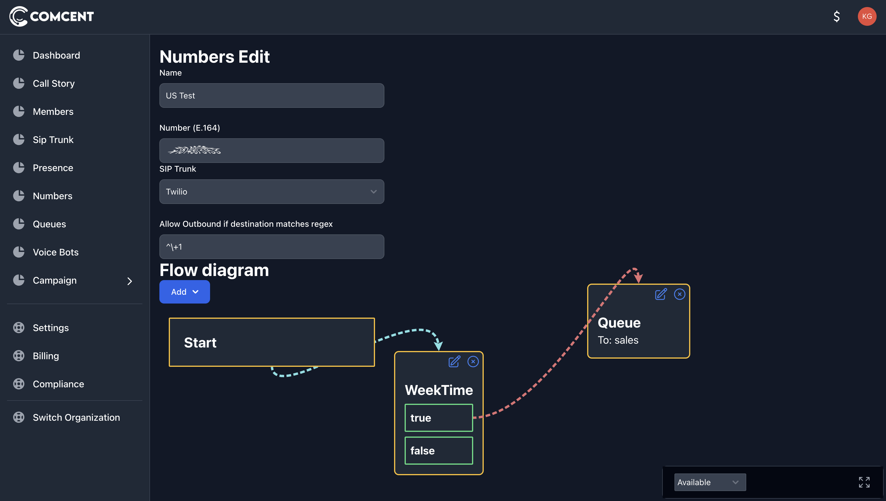 Queue node flow