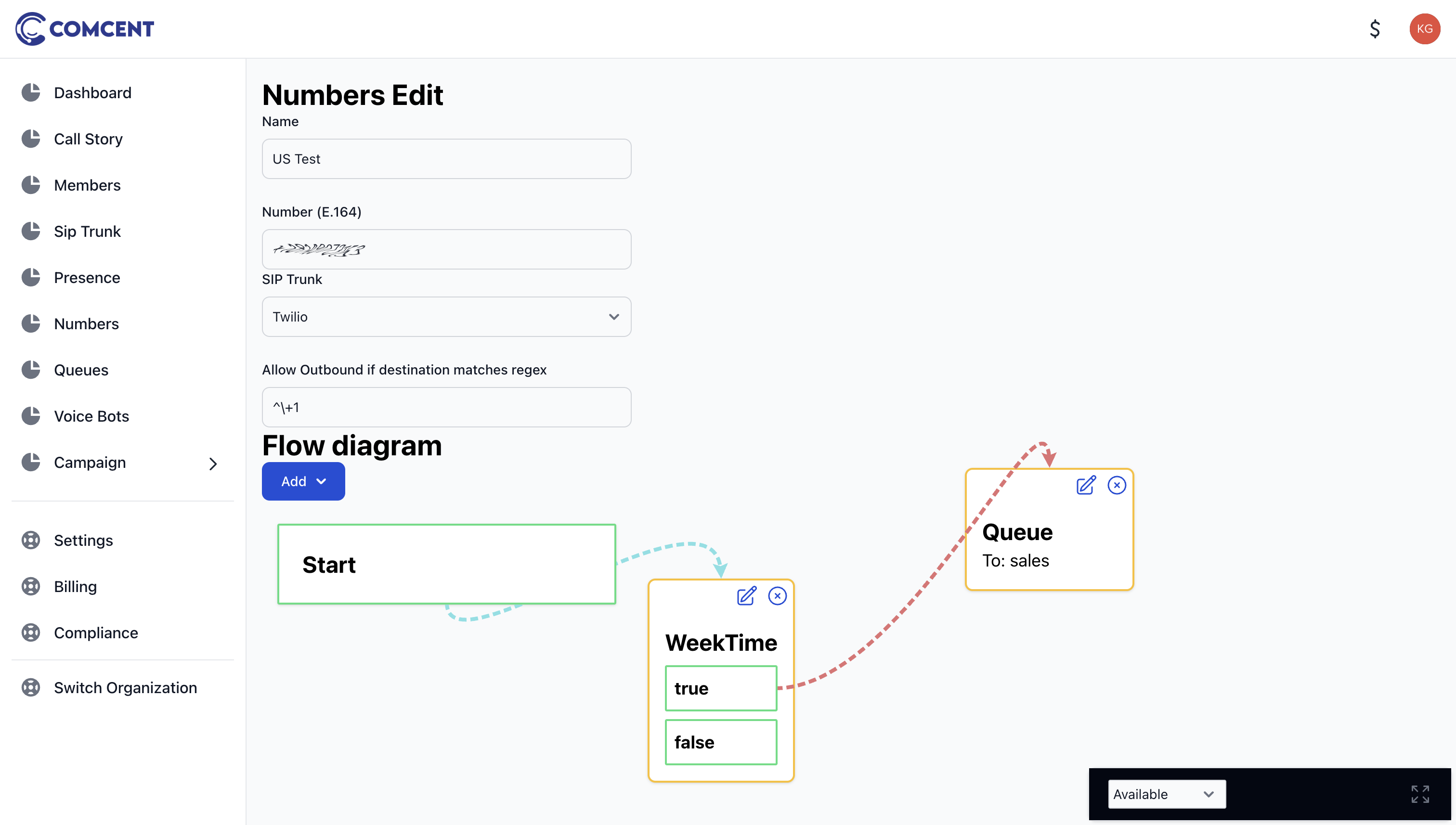Queue node flow