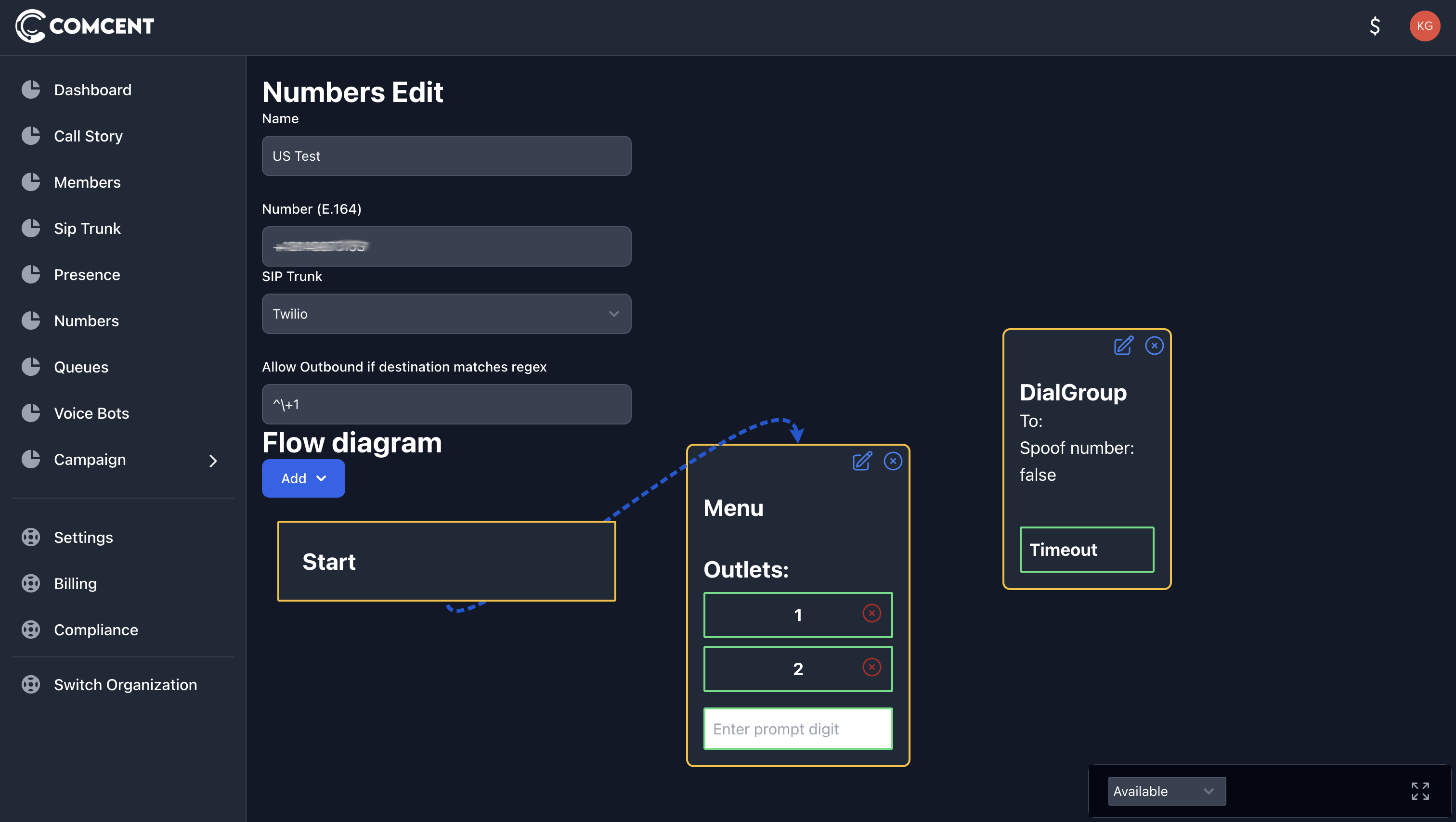 Dial group node