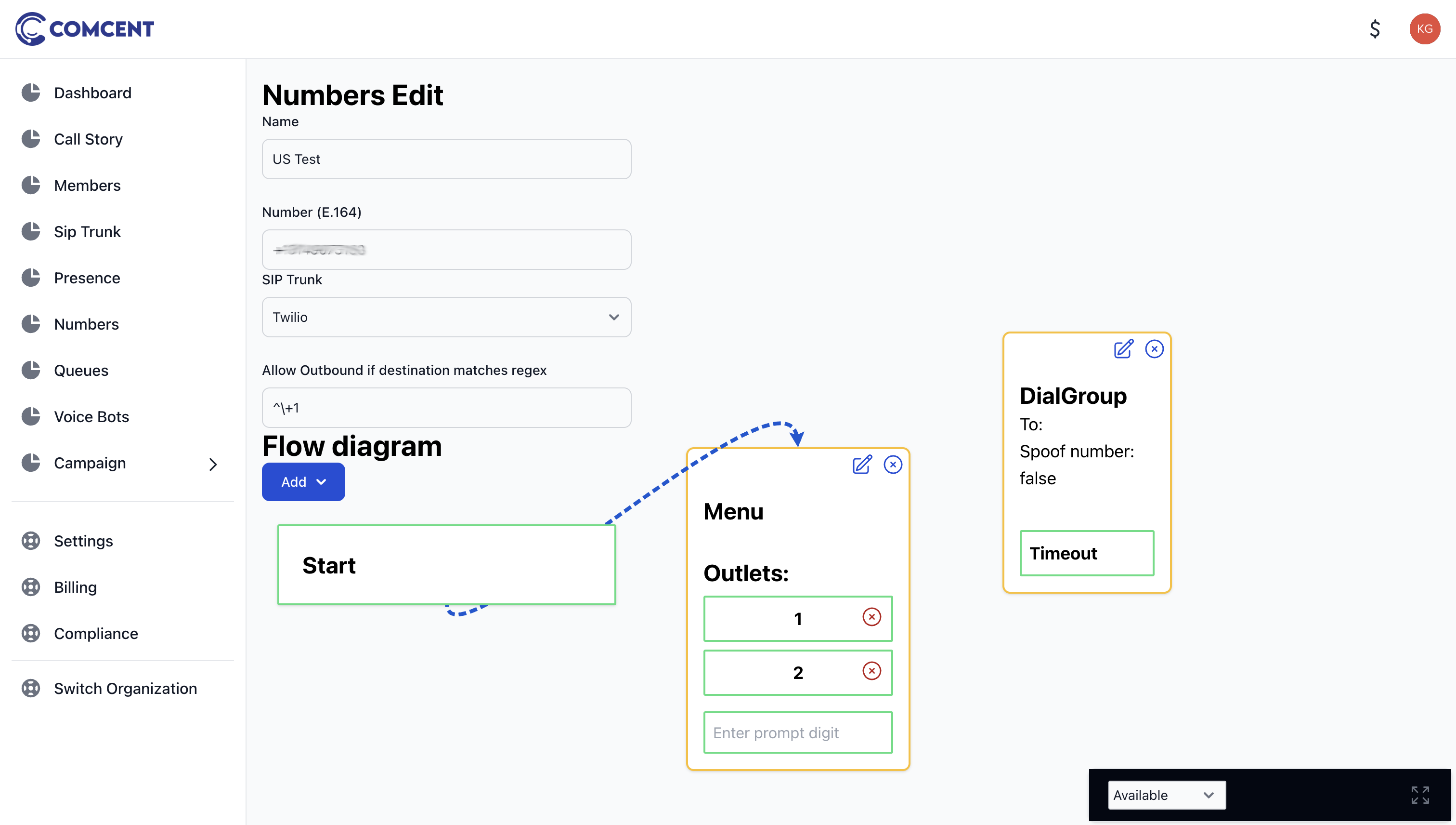 Dial group node