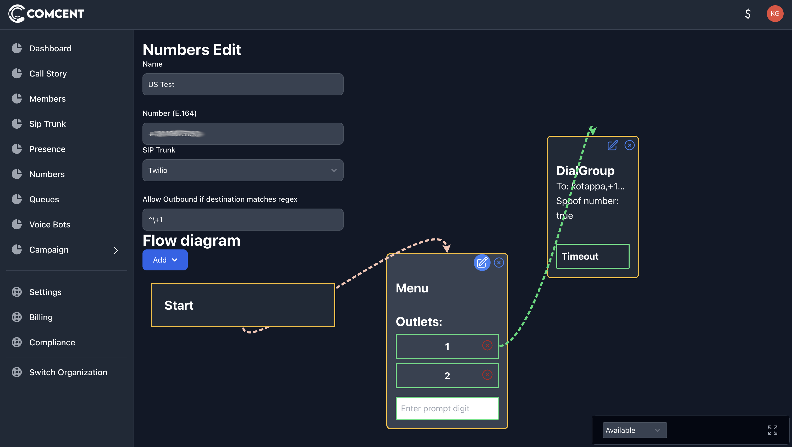 Dial group node line