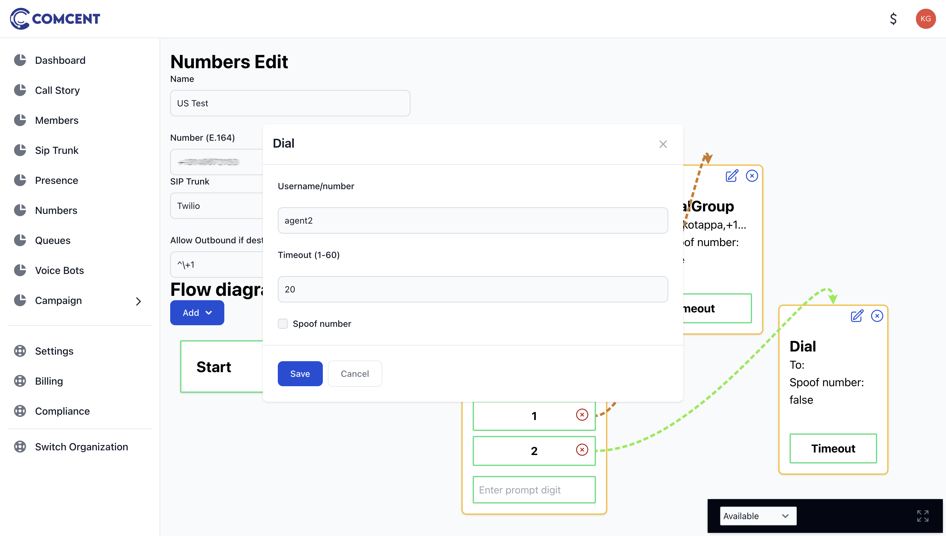 Dial node conf