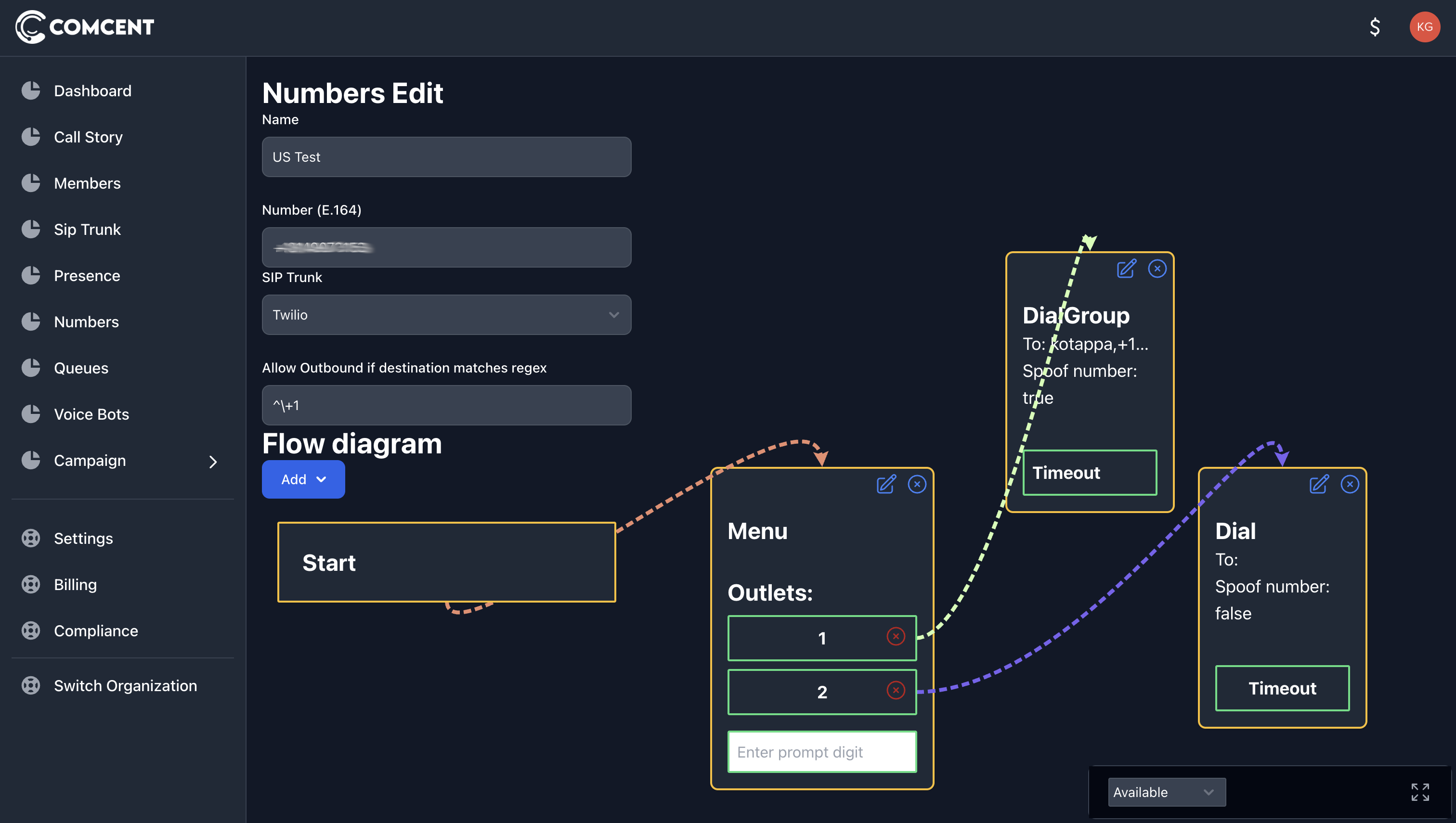 Dial node