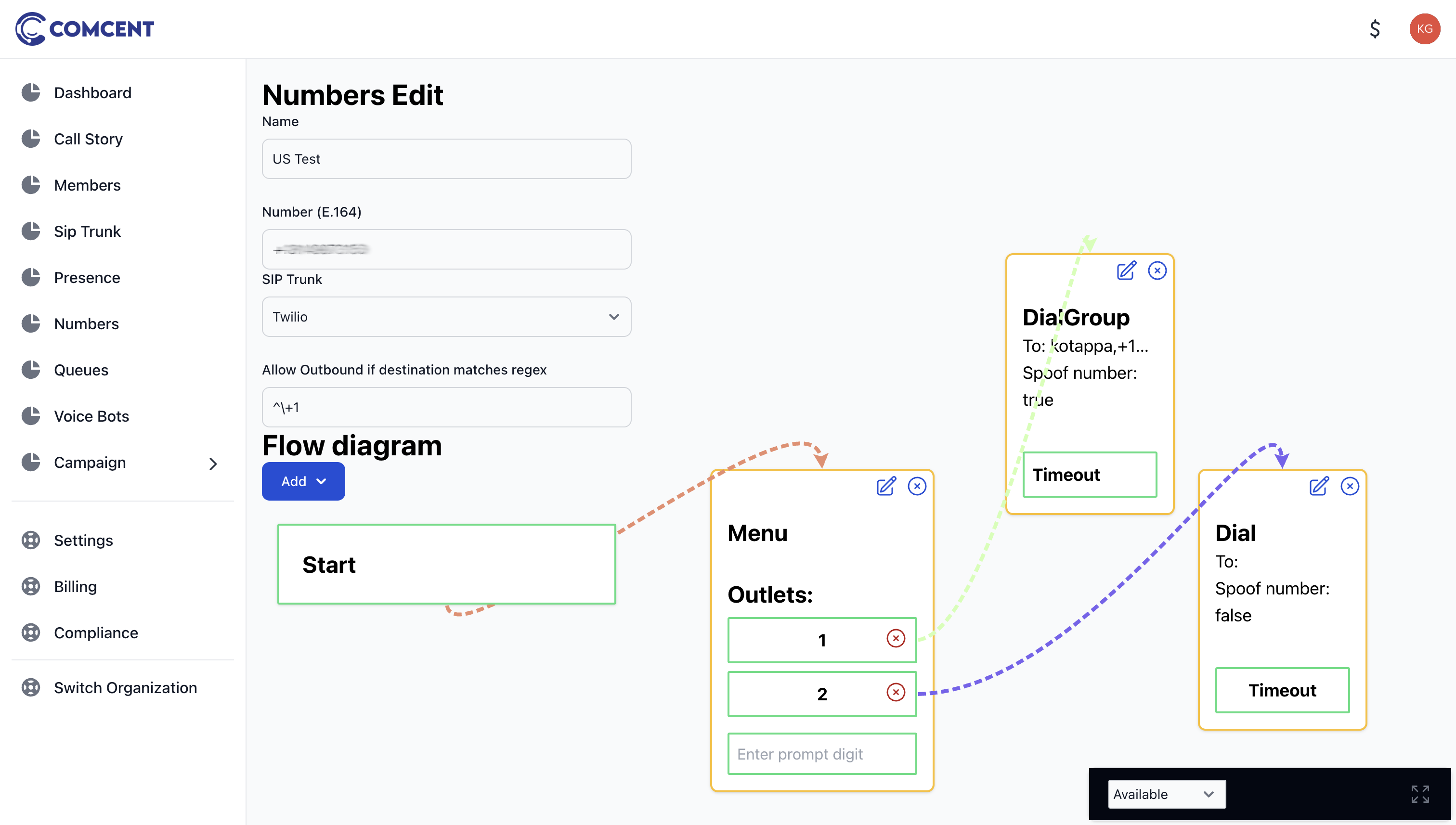Dial node