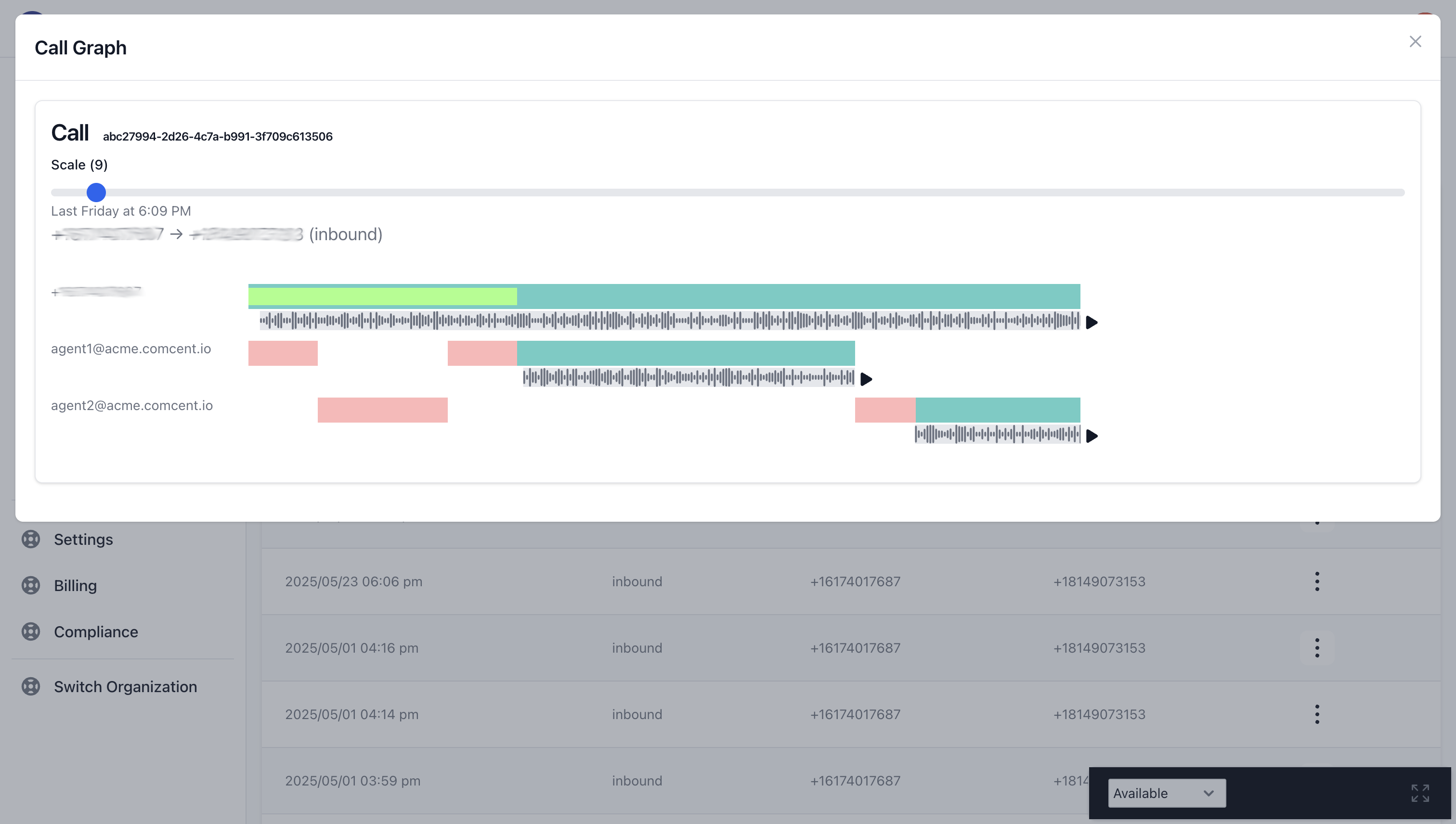 Call graph